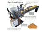 RAZOROPTIMAL CYCLONE OPTIMIZING SAW SYSTEM