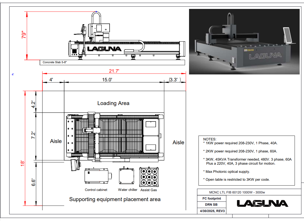 fc 5 10 blueprint