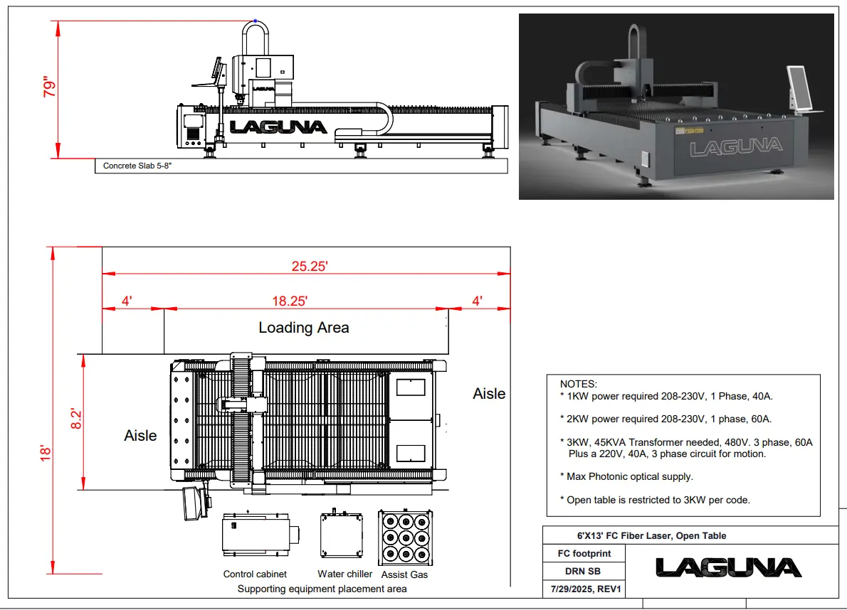 fc 6 13 blueprint