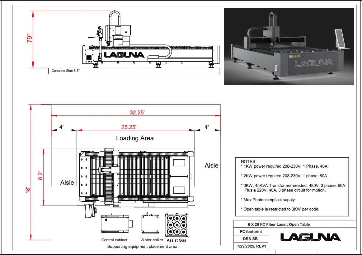 fc 6 20 blueprint