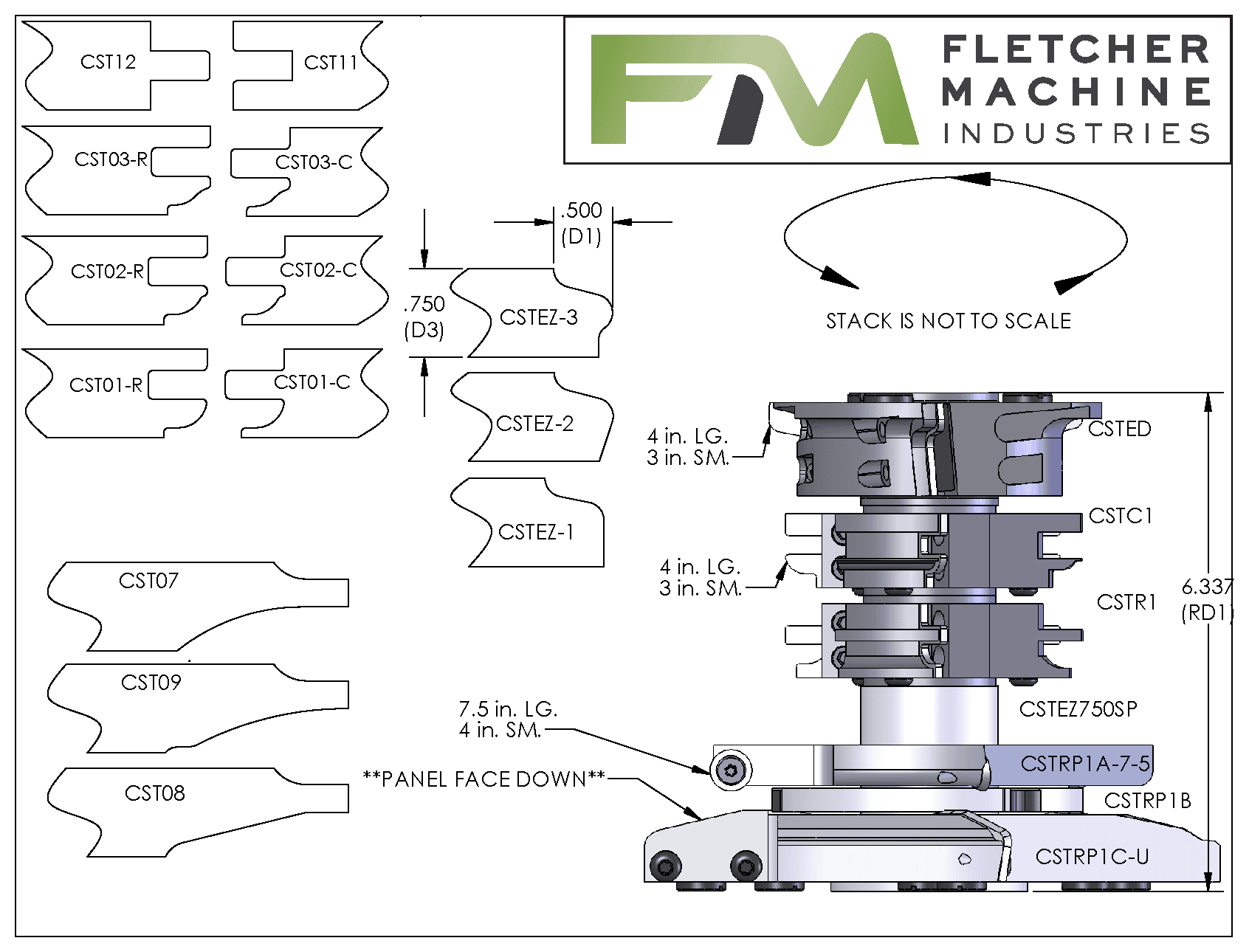 EZ Door cutter stack drawing showing the CST profile options and the head arrangement on the spindle