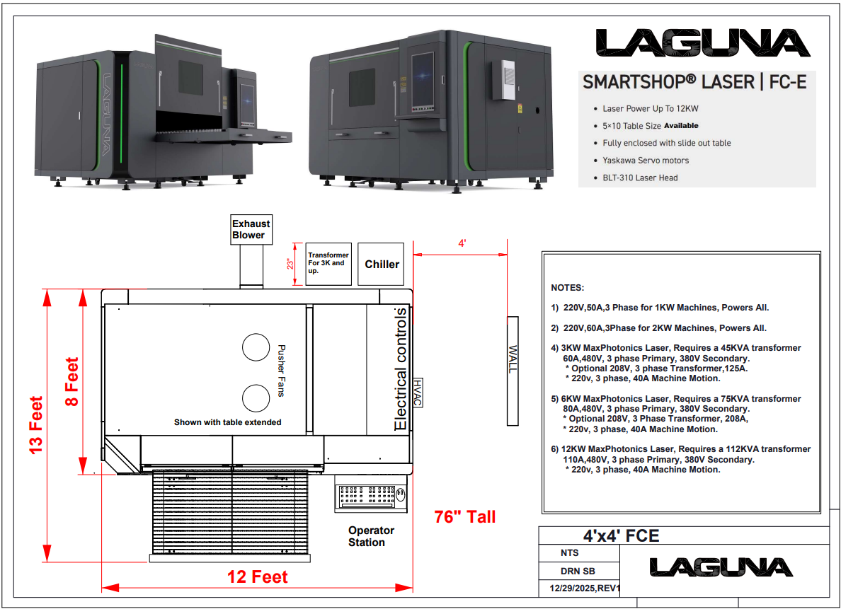 fc e 4x4 blueprint